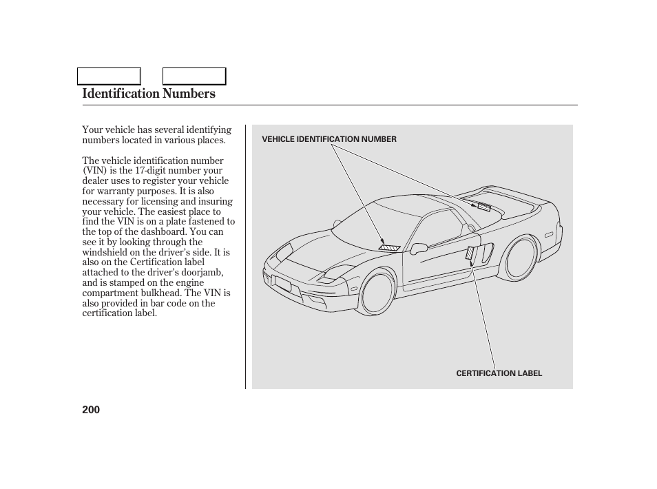 Identification numbers | Acura 2005 NSX - Owner's Manual User Manual | Page 202 / 228