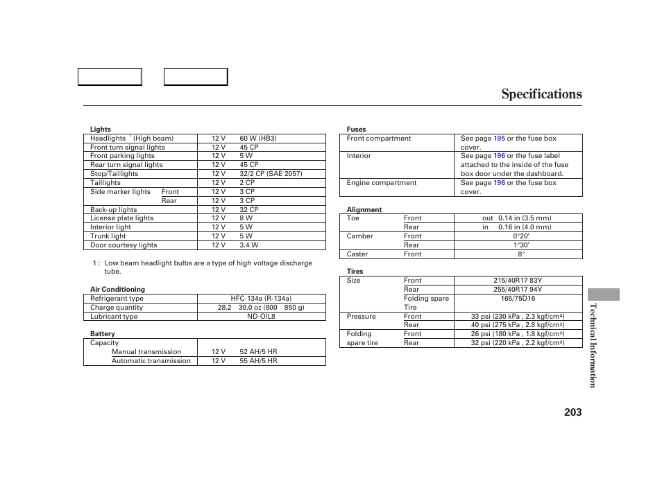 Specifications | Acura 2005 NSX - Owner's Manual User Manual | Page 205 / 228