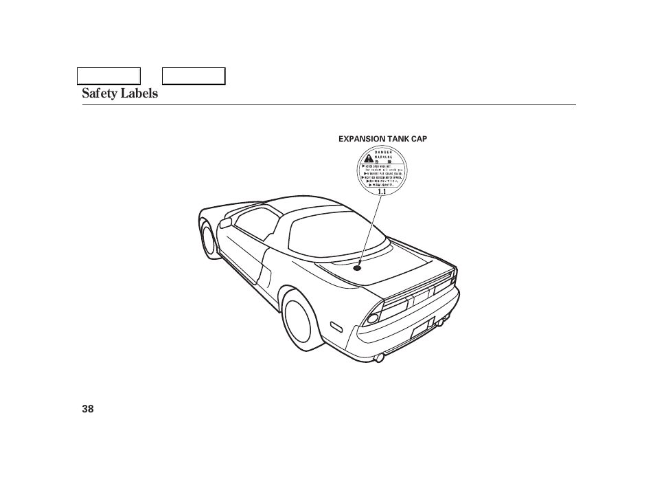 Safety labels | Acura 2005 NSX - Owner's Manual User Manual | Page 40 / 228