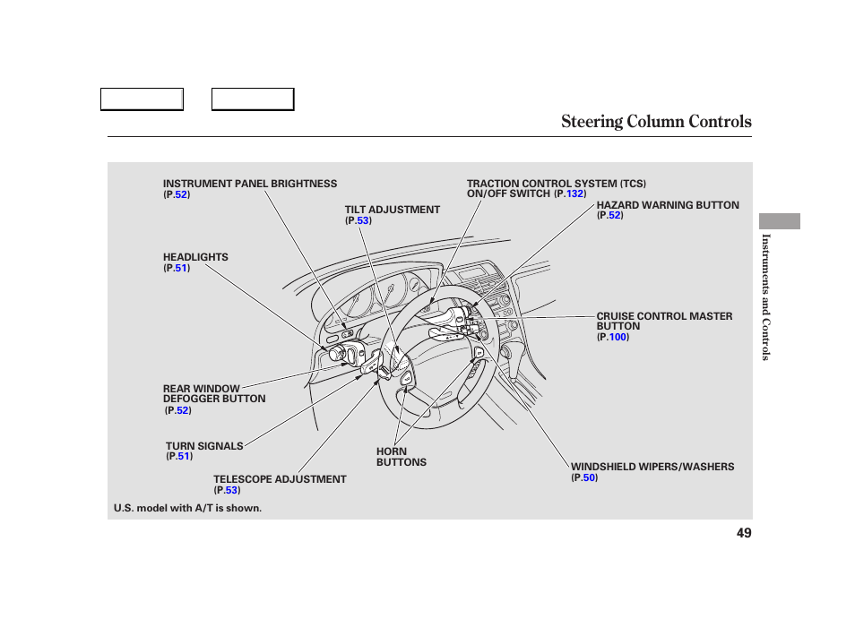 Steering column controls | Acura 2005 NSX - Owner's Manual User Manual | Page 51 / 228