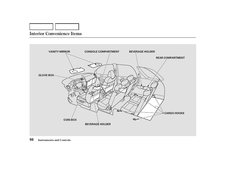Interior convenience items | Acura 2004 MDX - Owner's Manual User Manual | Page 102 / 284