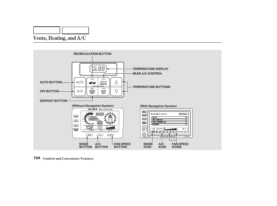 Vents, heating, and a/c | Acura 2004 MDX - Owner's Manual User Manual | Page 108 / 284