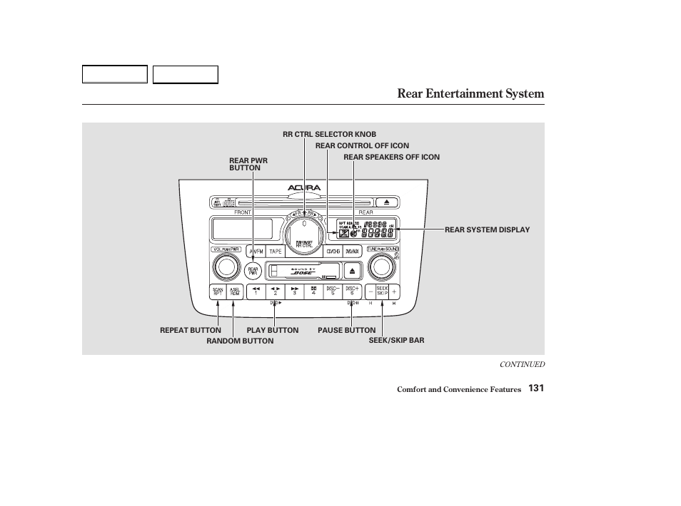 Rear entertainment system | Acura 2004 MDX - Owner's Manual User Manual | Page 135 / 284