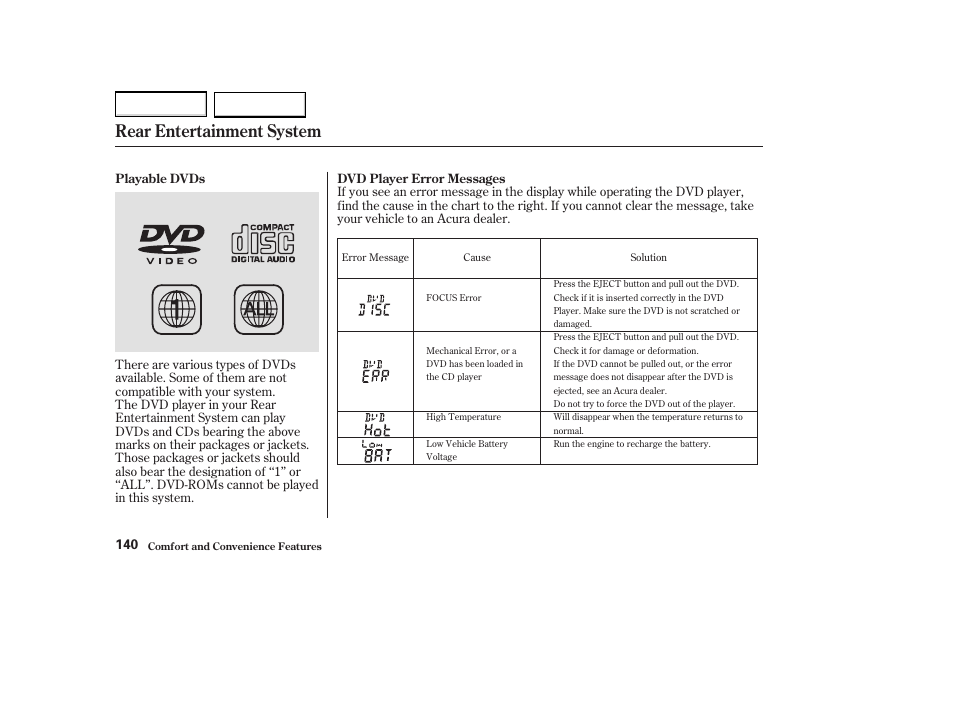 Rear entertainment system | Acura 2004 MDX - Owner's Manual User Manual | Page 144 / 284