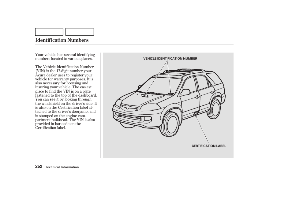 Identification numbers | Acura 2004 MDX - Owner's Manual User Manual | Page 256 / 284