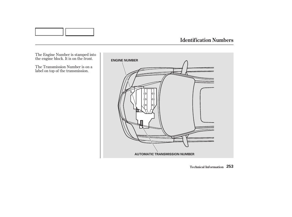 Identification numbers | Acura 2004 MDX - Owner's Manual User Manual | Page 257 / 284