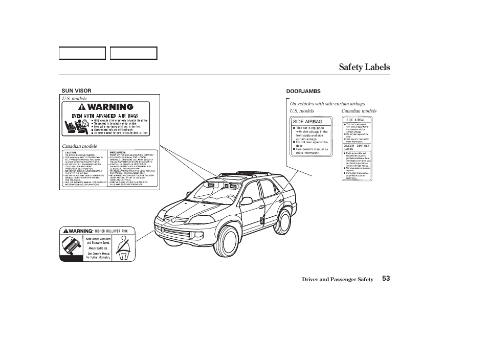 Safety labels | Acura 2004 MDX - Owner's Manual User Manual | Page 57 / 284