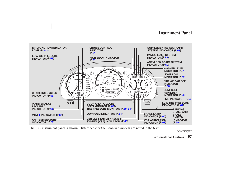 Instrument panel | Acura 2004 MDX - Owner's Manual User Manual | Page 61 / 284