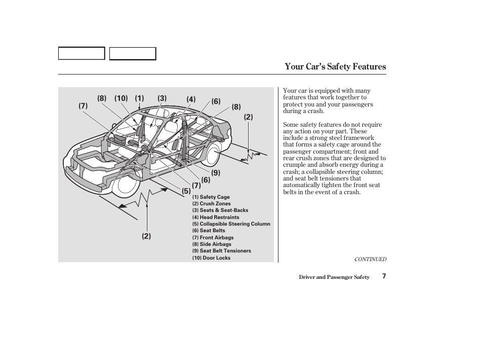 Acura 2004 RL - Owner's Manual User Manual | Page 10 / 370