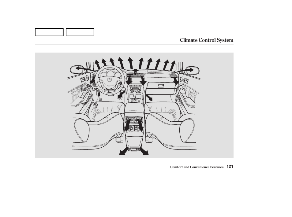 Climate control system | Acura 2004 RL - Owner's Manual User Manual | Page 124 / 370