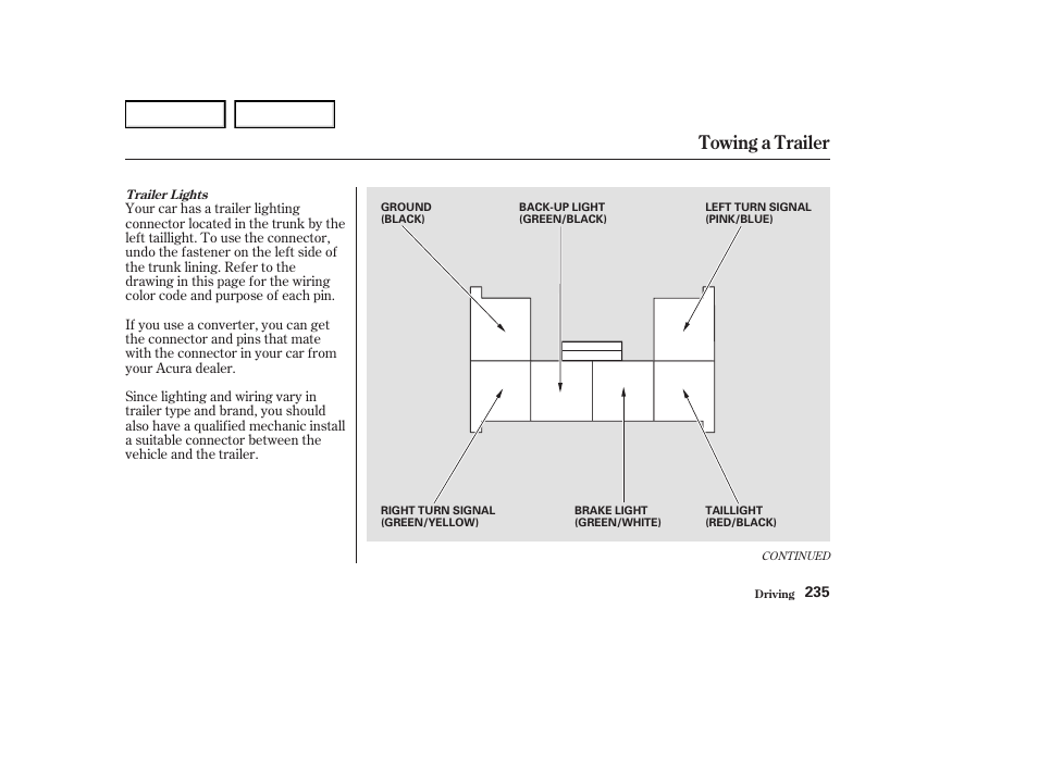 Towing a trailer | Acura 2004 RL - Owner's Manual User Manual | Page 238 / 370