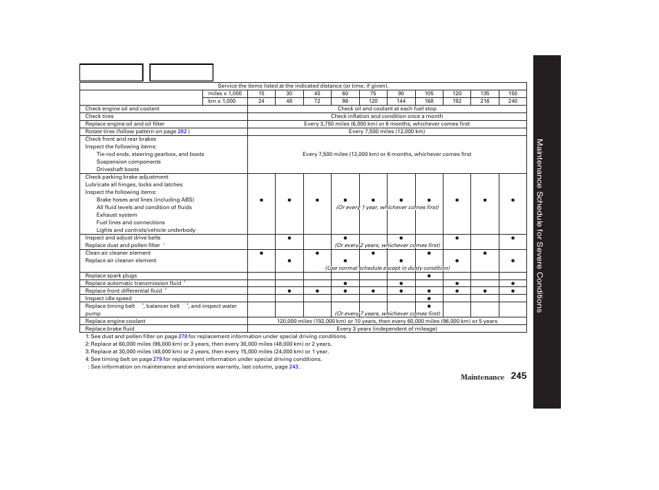 Acura 2004 RL - Owner's Manual User Manual | Page 248 / 370