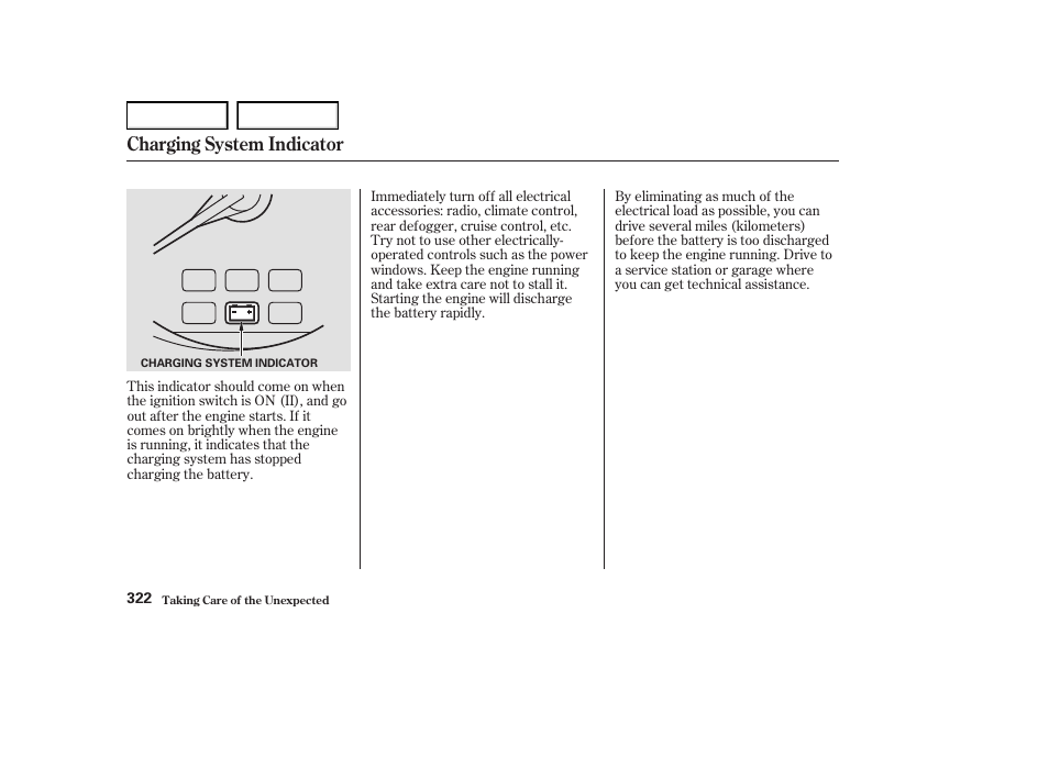 Charging system indicator | Acura 2004 RL - Owner's Manual User Manual | Page 325 / 370