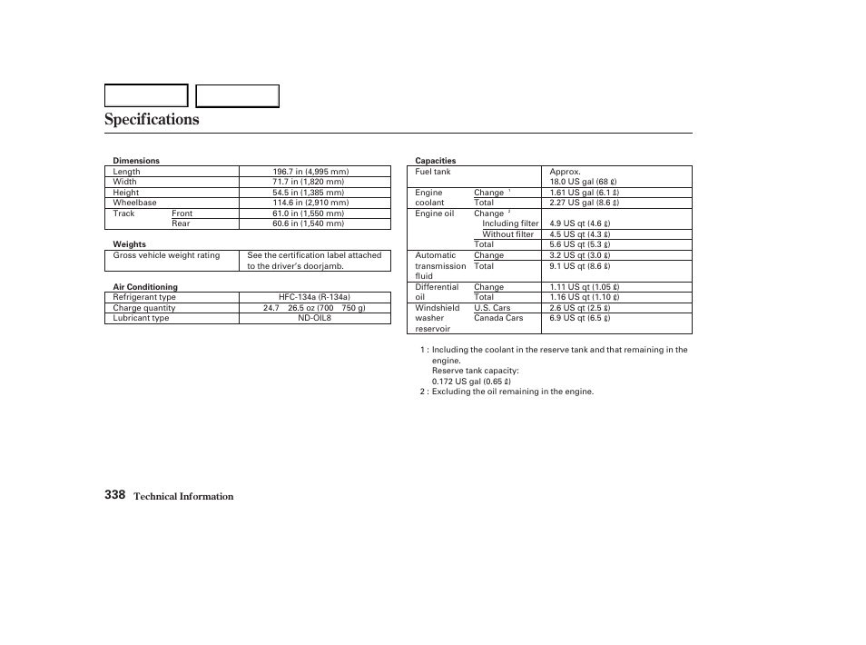 Specifications | Acura 2004 RL - Owner's Manual User Manual | Page 341 / 370