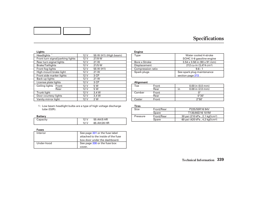 Specifications | Acura 2004 RL - Owner's Manual User Manual | Page 342 / 370