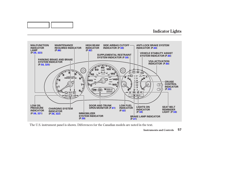 Indicator lights | Acura 2004 RL - Owner's Manual User Manual | Page 60 / 370