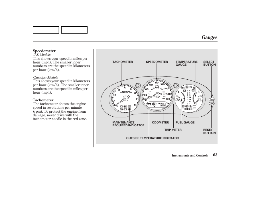 Gauges | Acura 2004 RL - Owner's Manual User Manual | Page 66 / 370