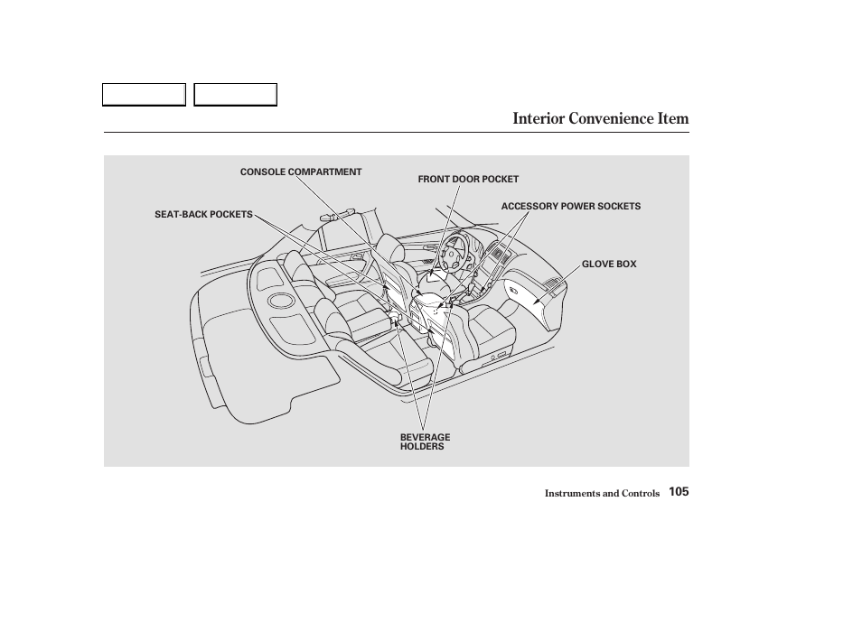 Interior convenience item | Acura 2004 TL - Owner's Manual User Manual | Page 108 / 283