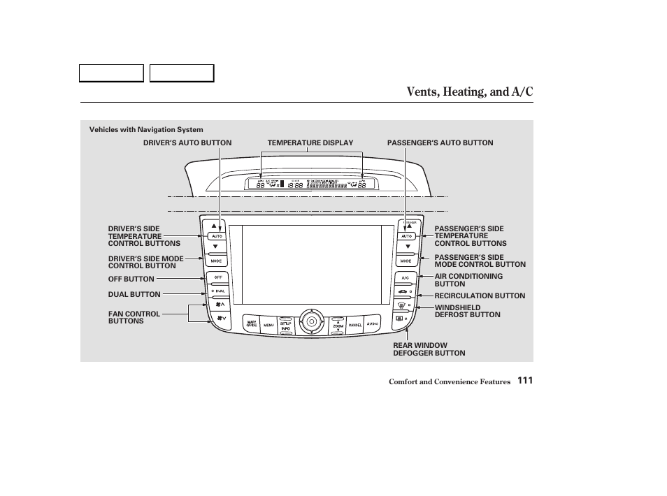 Vents, heating, and a/c | Acura 2004 TL - Owner's Manual User Manual | Page 114 / 283
