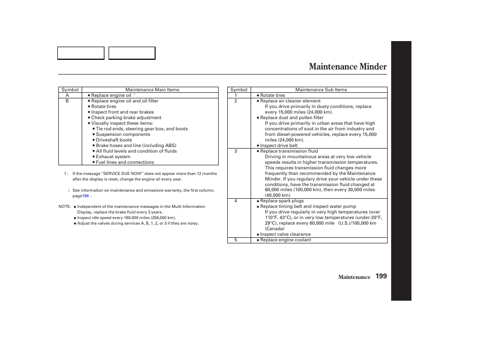 Maintenance minder | Acura 2004 TL - Owner's Manual User Manual | Page 202 / 283