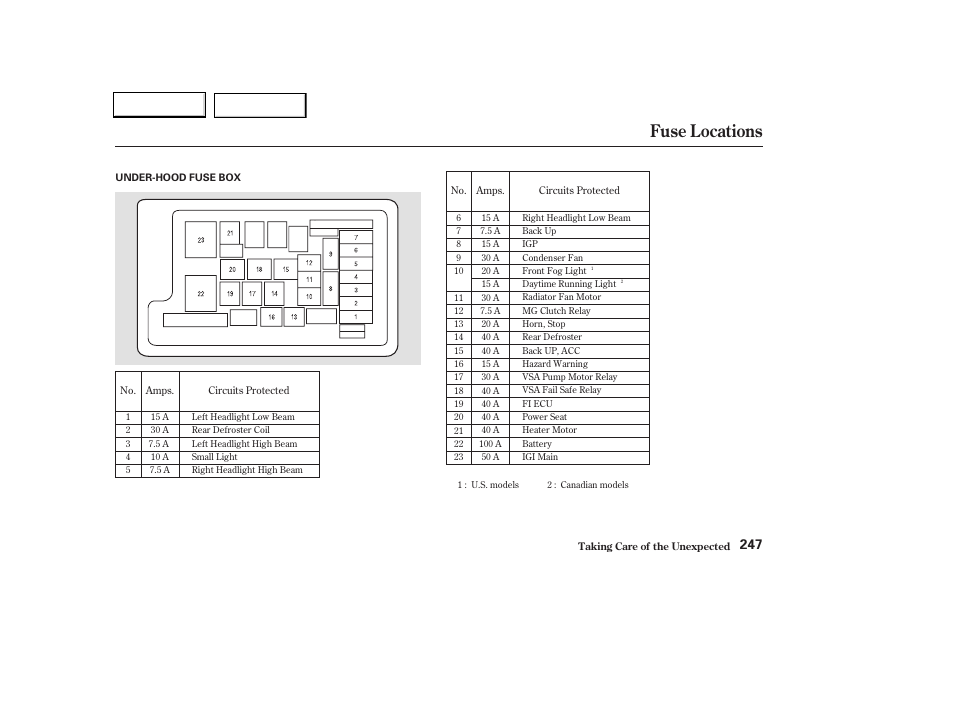 Fuse locations | Acura 2004 TL - Owner's Manual User Manual | Page 250 / 283