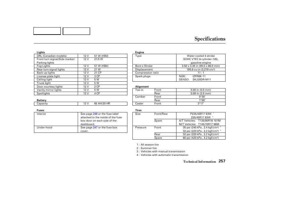 Specifications | Acura 2004 TL - Owner's Manual User Manual | Page 260 / 283