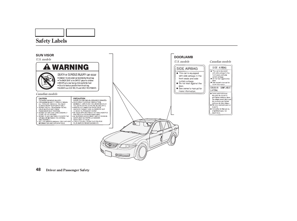 Safety labels | Acura 2004 TL - Owner's Manual User Manual | Page 51 / 283