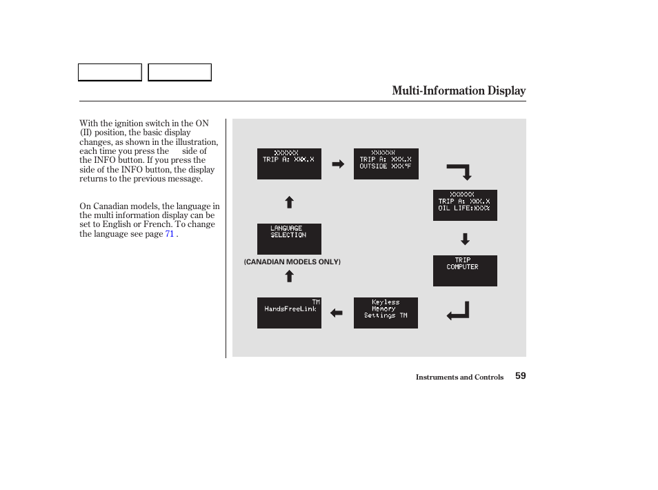 Multi-information display | Acura 2004 TL - Owner's Manual User Manual | Page 62 / 283