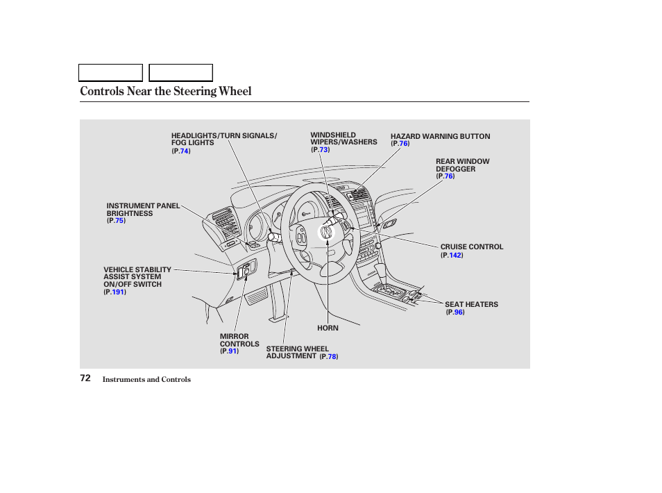 Controls near the steering wheel | Acura 2004 TL - Owner's Manual User Manual | Page 75 / 283