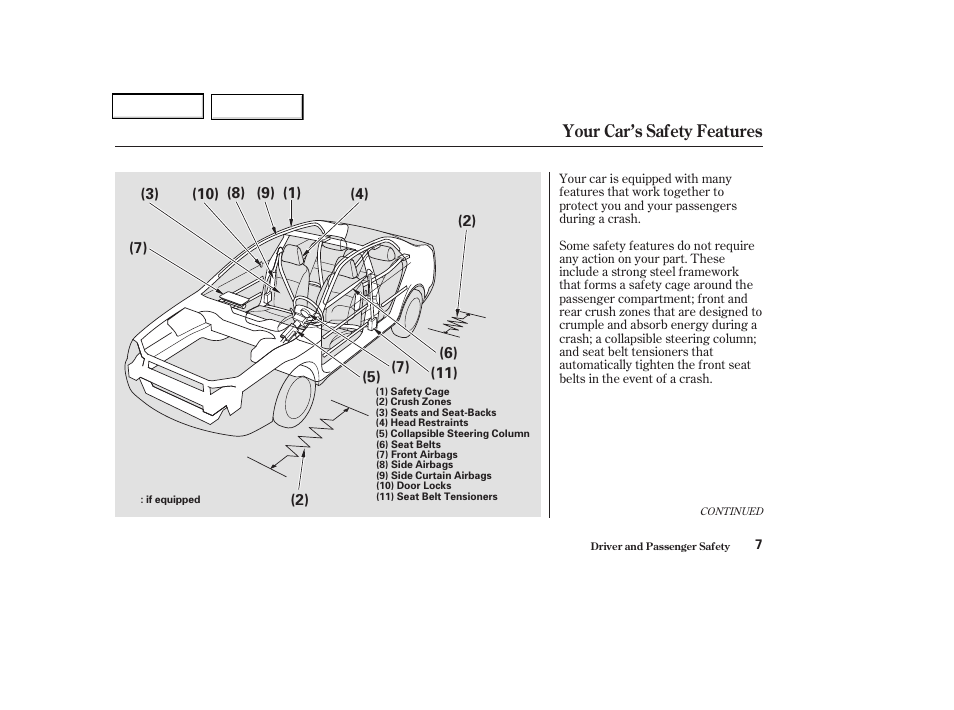 Your car’s safety features | Acura 2004 TSX - Owner's Manual User Manual | Page 10 / 364