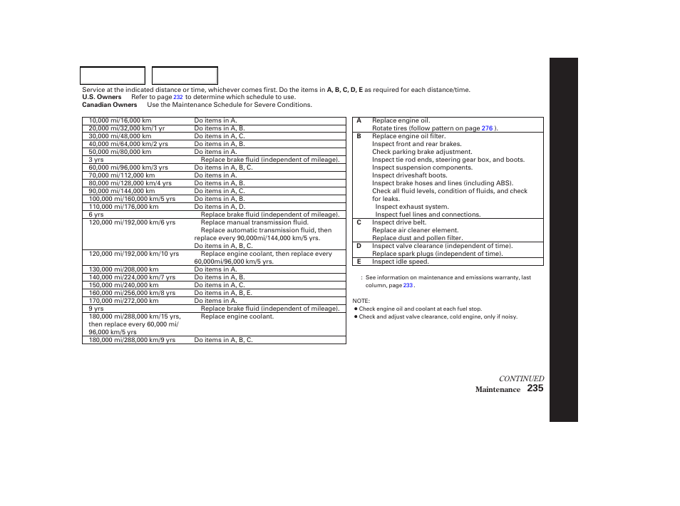 Acura 2004 TSX - Owner's Manual User Manual | Page 238 / 364