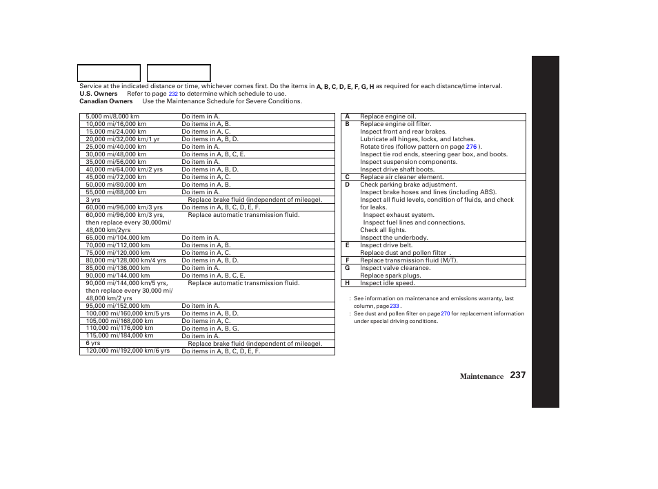 Acura 2004 TSX - Owner's Manual User Manual | Page 240 / 364