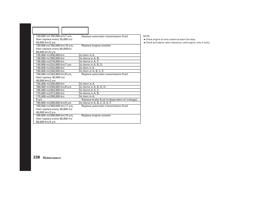 Acura 2004 TSX - Owner's Manual User Manual | Page 241 / 364