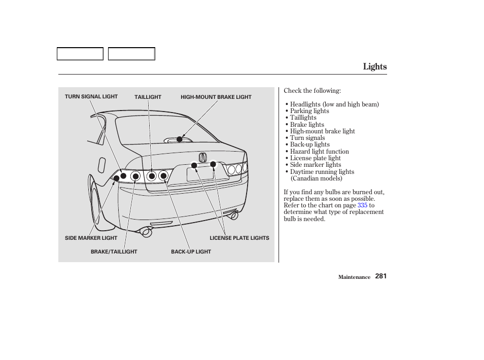 Lights | Acura 2004 TSX - Owner's Manual User Manual | Page 284 / 364