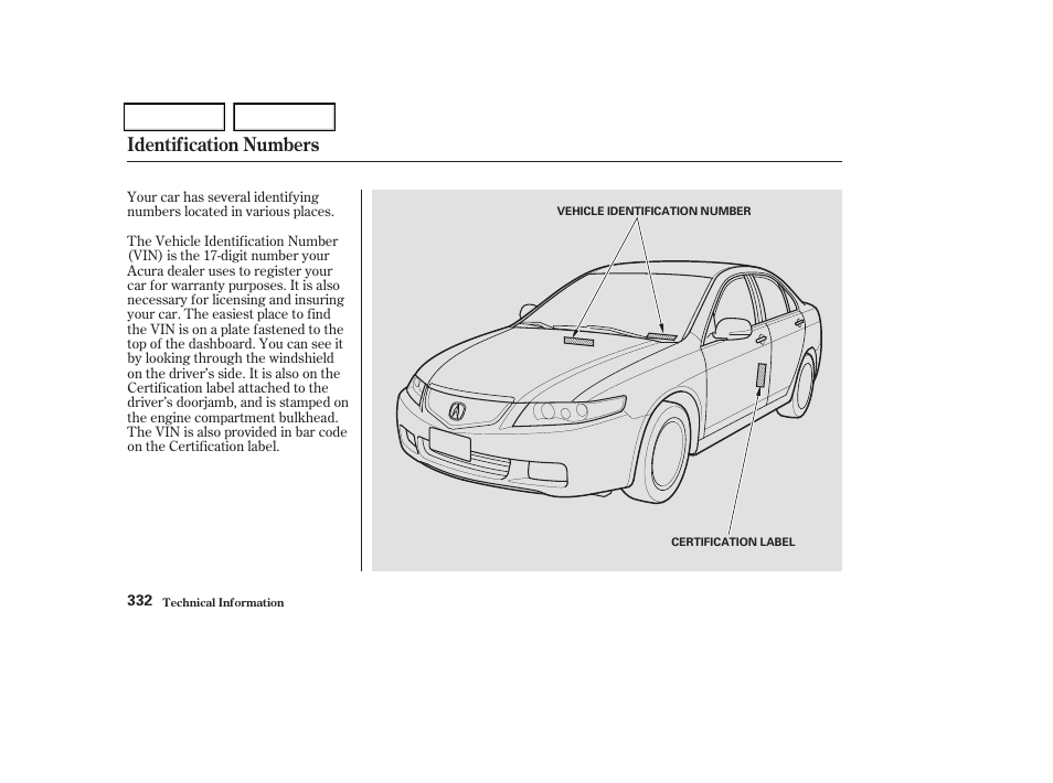 Identification numbers | Acura 2004 TSX - Owner's Manual User Manual | Page 335 / 364