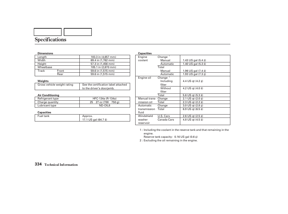 Specifications | Acura 2004 TSX - Owner's Manual User Manual | Page 337 / 364