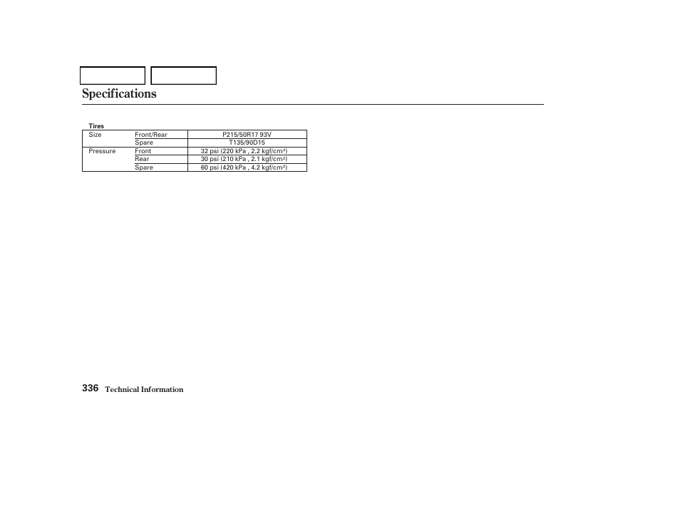 Specifications | Acura 2004 TSX - Owner's Manual User Manual | Page 339 / 364