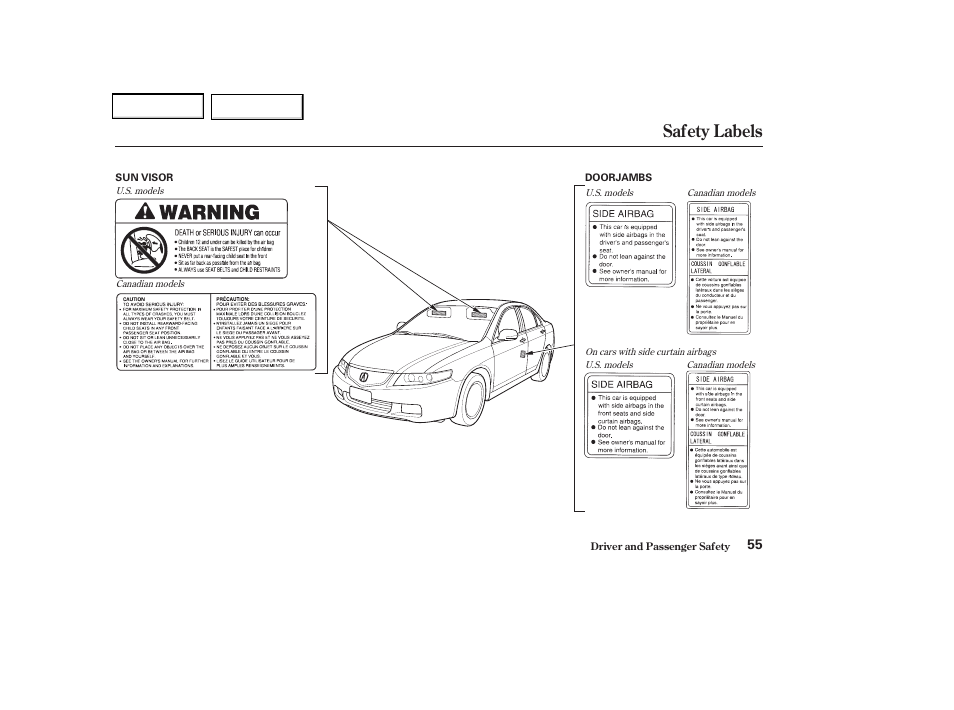 Safety labels | Acura 2004 TSX - Owner's Manual User Manual | Page 58 / 364