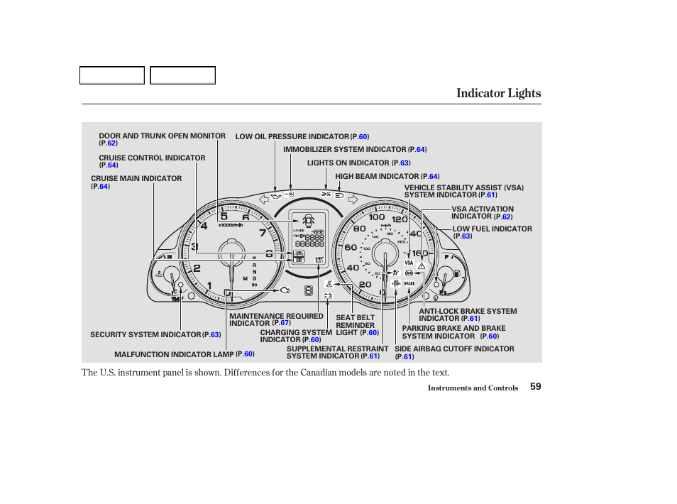 Indicator lights | Acura 2004 TSX - Owner's Manual User Manual | Page 62 / 364
