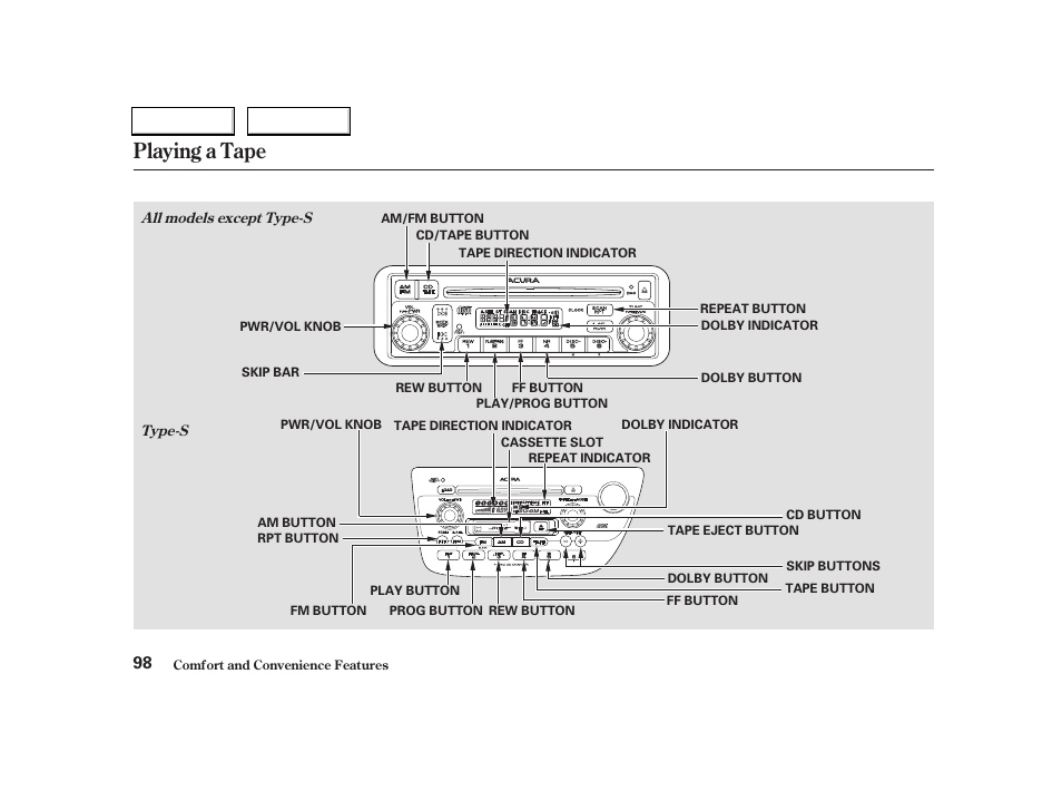 Playing a tape | Acura 2004 RSX - Owner's Manual User Manual | Page 101 / 250
