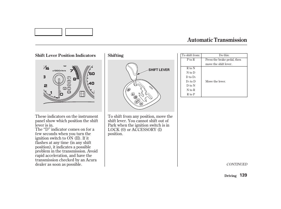 Automatic transmission | Acura 2004 RSX - Owner's Manual User Manual | Page 142 / 250
