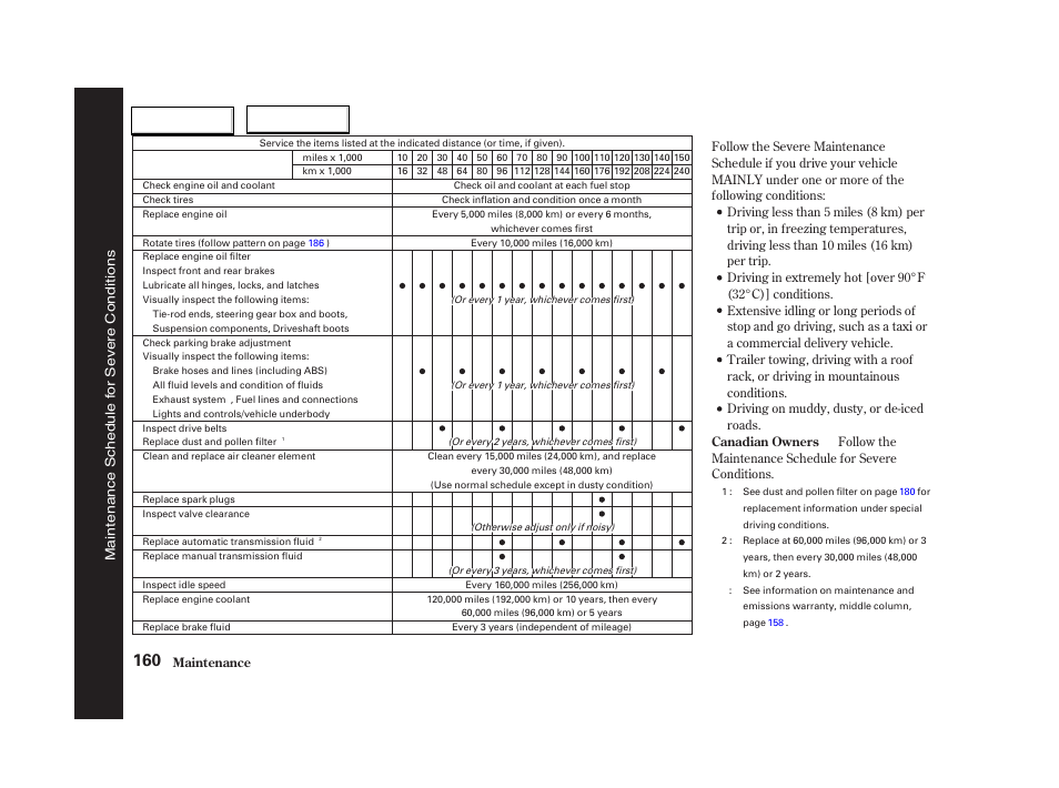 Acura 2004 RSX - Owner's Manual User Manual | Page 163 / 250
