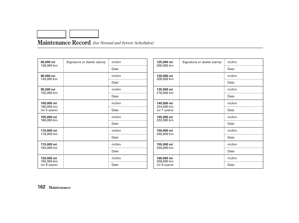 Maintenance record | Acura 2004 RSX - Owner's Manual User Manual | Page 165 / 250