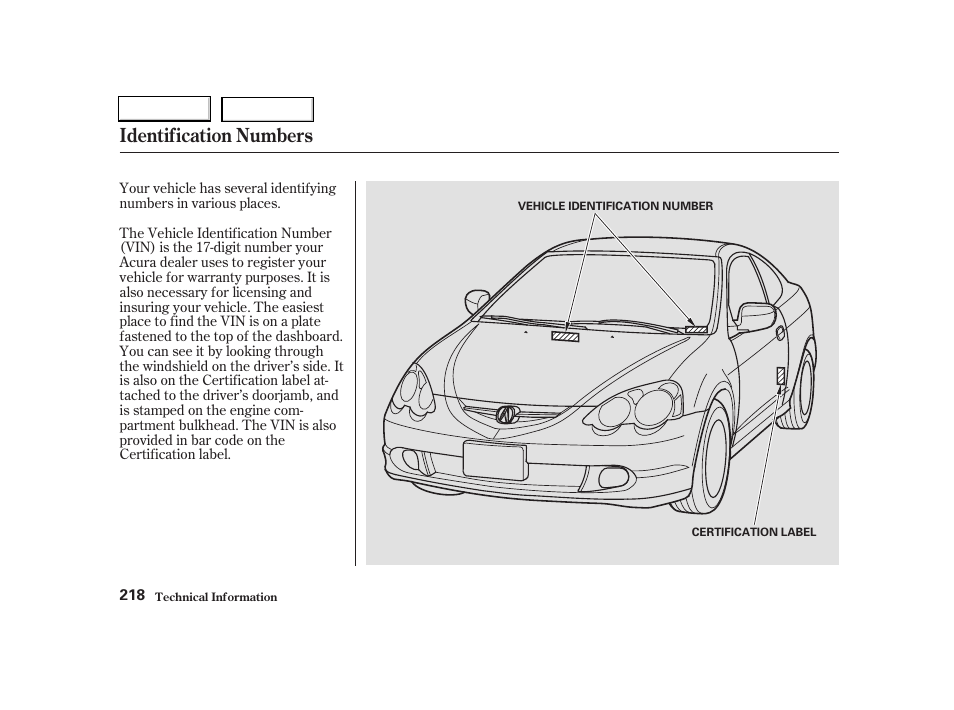 Identification numbers | Acura 2004 RSX - Owner's Manual User Manual | Page 221 / 250