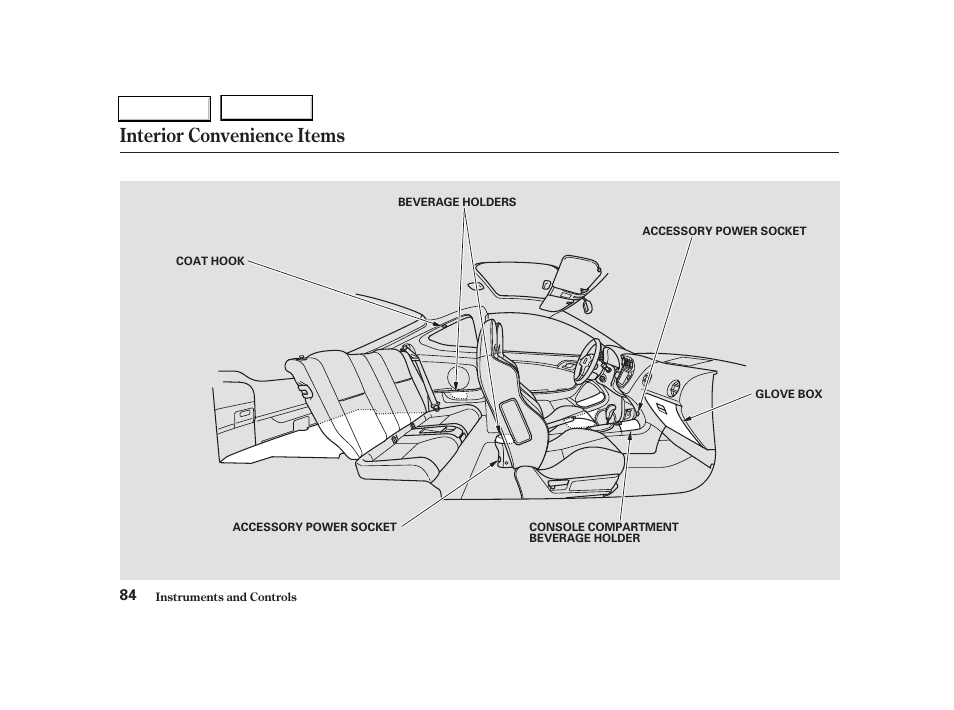 Interior convenience items | Acura 2004 RSX - Owner's Manual User Manual | Page 87 / 250