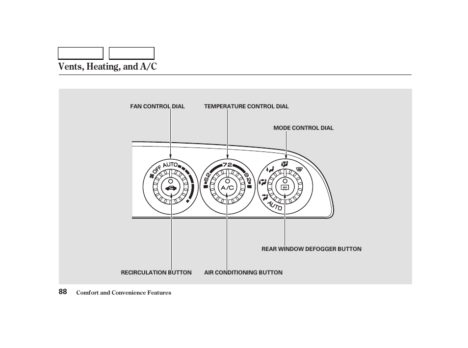 Vents, heating, and a/c | Acura 2004 RSX - Owner's Manual User Manual | Page 91 / 250