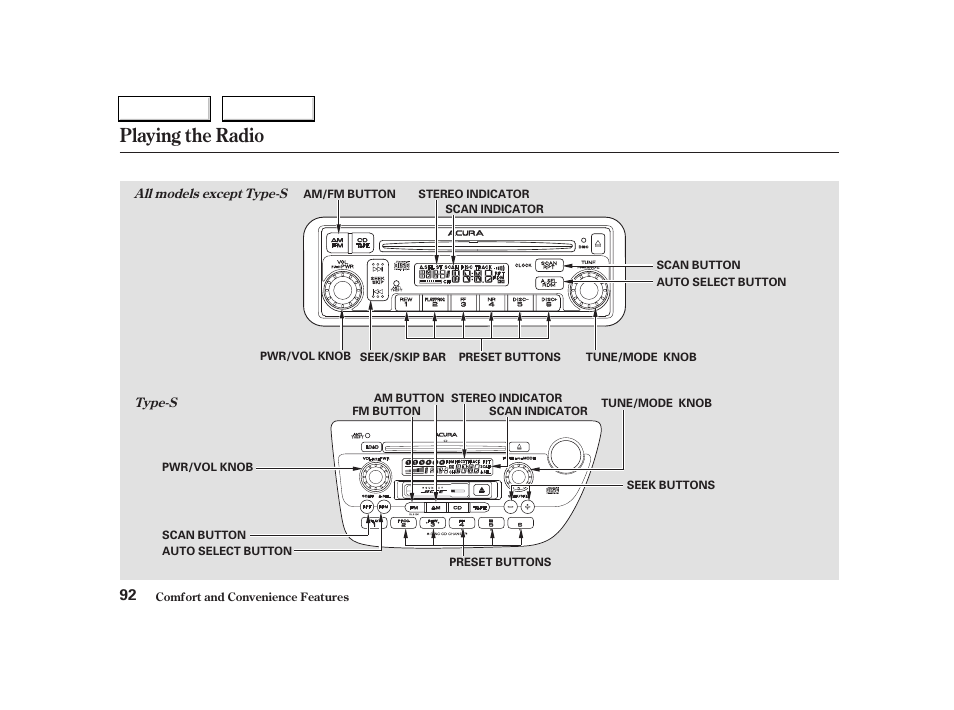 Playing the radio | Acura 2004 RSX - Owner's Manual User Manual | Page 95 / 250
