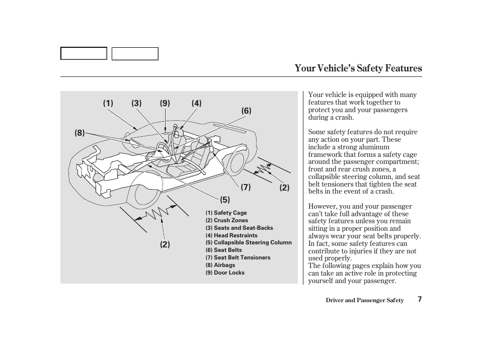 Your vehicle’s safety features | Acura 2004 NSX - Owner's Manual User Manual | Page 10 / 230