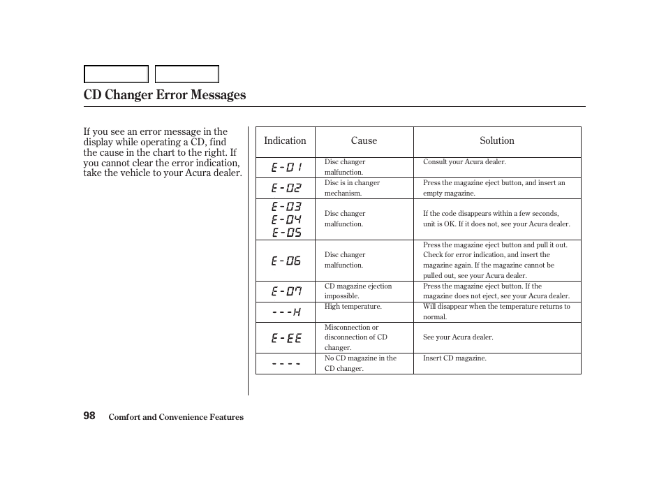 Cd changer error messages | Acura 2004 NSX - Owner's Manual User Manual | Page 101 / 230