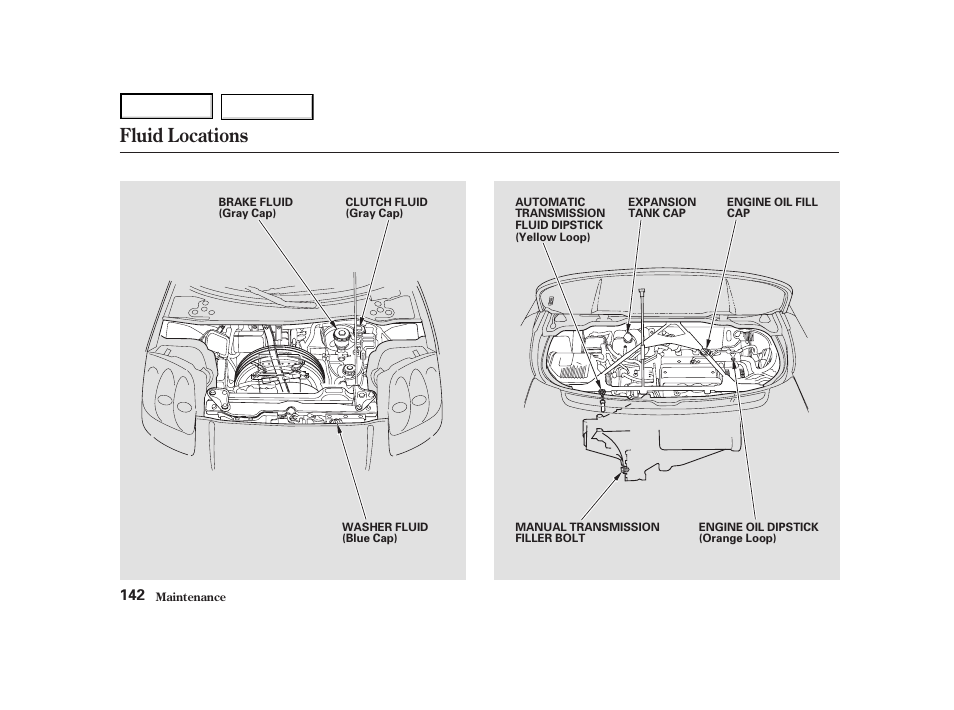 Fluid locations | Acura 2004 NSX - Owner's Manual User Manual | Page 145 / 230